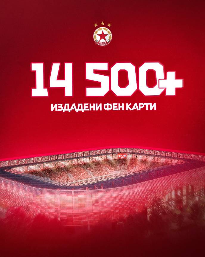 Над 14 500 привърженици вече се сдобиха с фен карта на ЦСКА